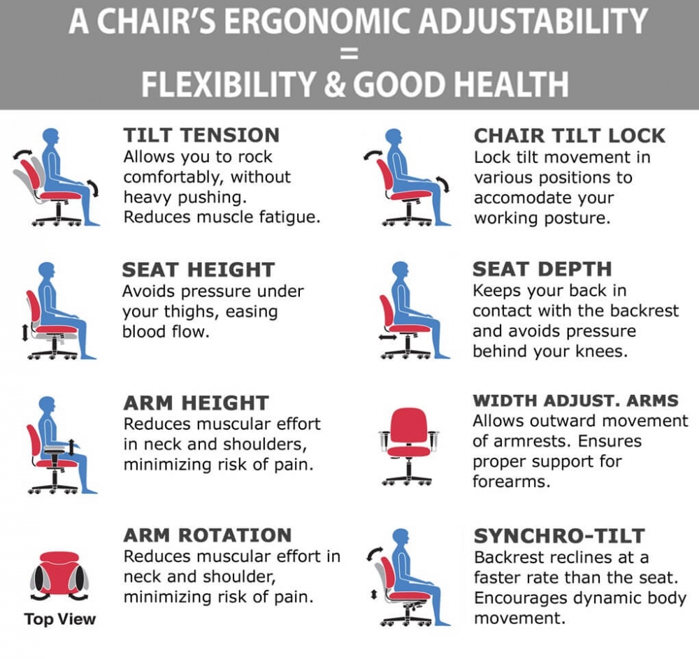 Swivel desk chairs ergonomic features Swivel desk chairs ergonomic features
