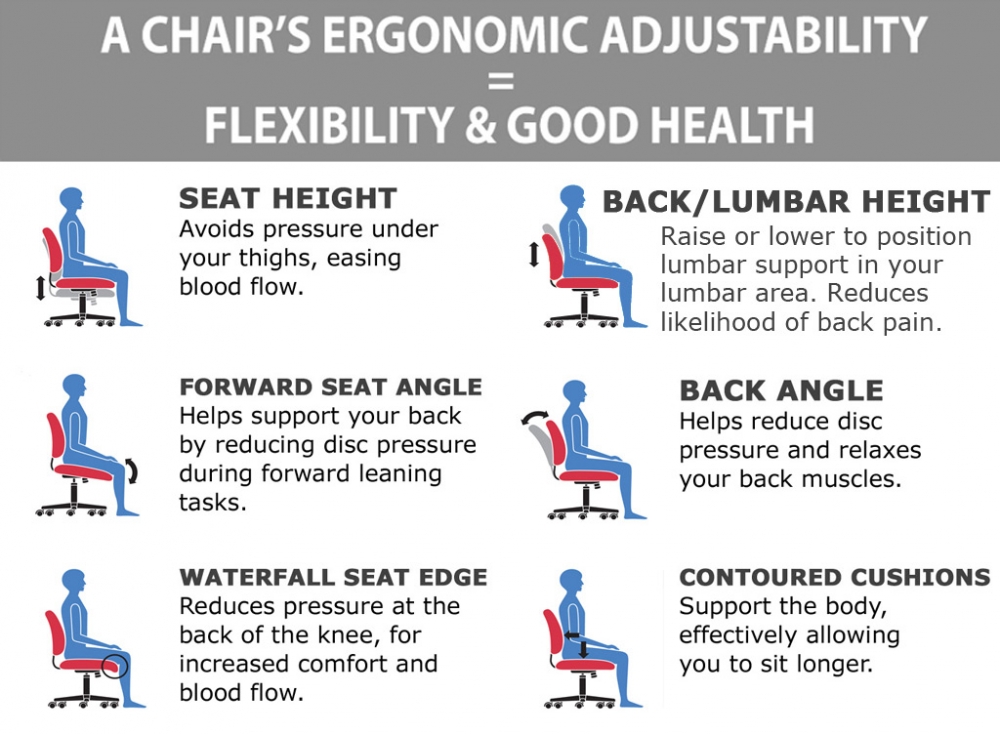 Tall drafting chair ergonomic features Tall drafting chair ergonomic features