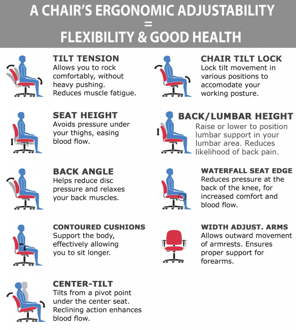 Tall executive chair ergonomic features Tall executive chair ergonomic features