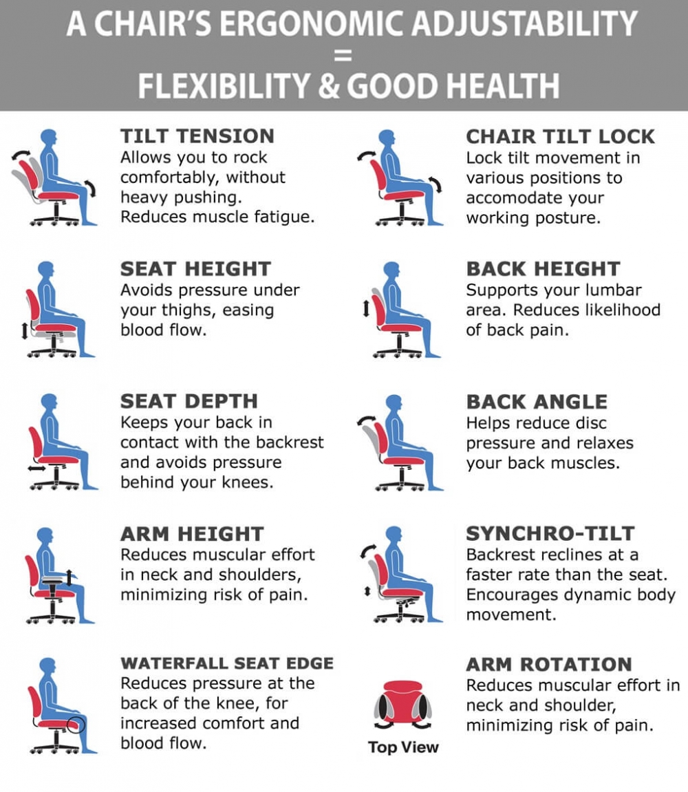 Tall office chairs ergonomic features Tall office chairs ergonomic features