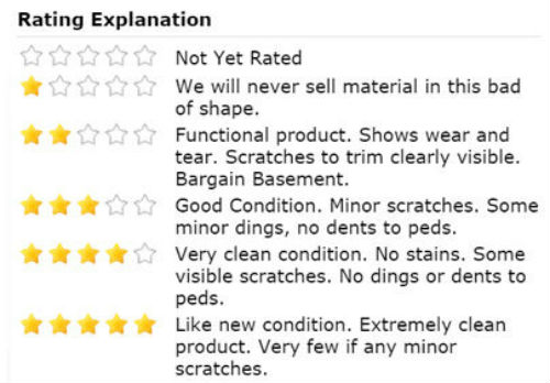 Used cubicles furniture star rating 1 2 3 4 5 6 7 Used cubicles furniture star rating 1 2 3 4 5 6 7